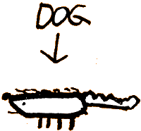dog